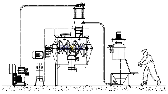 螺帶混合機